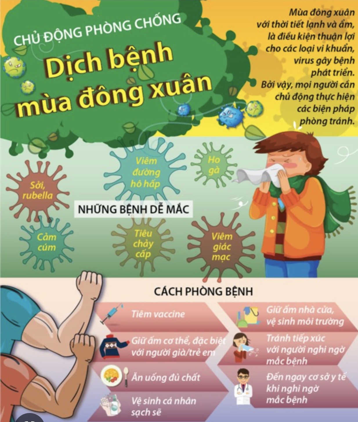 Chủ động phòng chống dịch bệnh mùa đông xuân cho trẻ