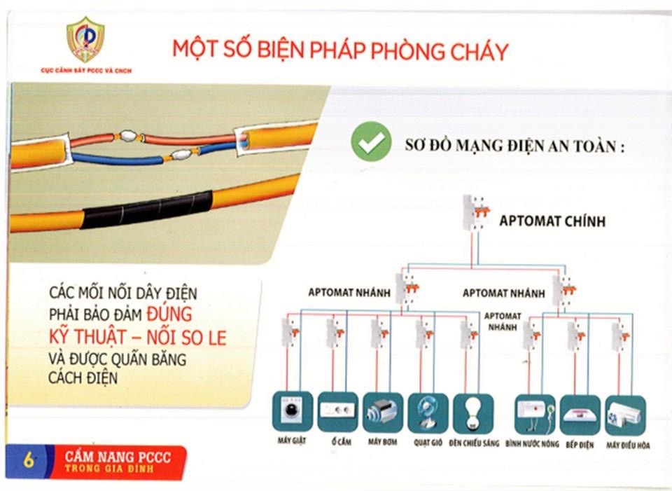 HÌNH TUYÊN TRUYỀN 14