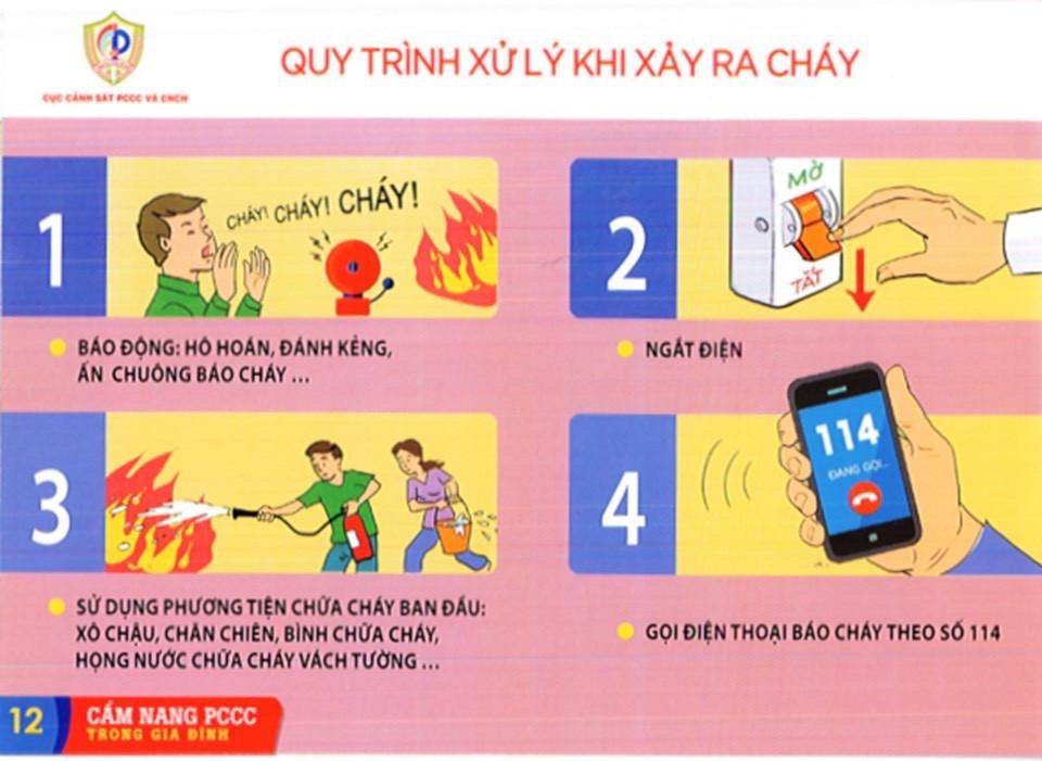 HÌNH TUYÊN TRUYỀN 3